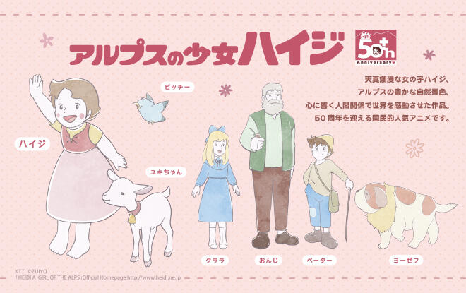 ghiblimamire's tweet photo. 「アルプスの少女ハイジ」キャンドゥとのコラボレーショングッズ5月30日から発売！https://t.co/BDwdGltJPw https://t.co/jVgiAMluL1