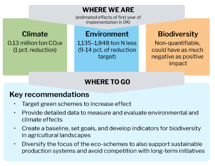 Simone Højte tweet media