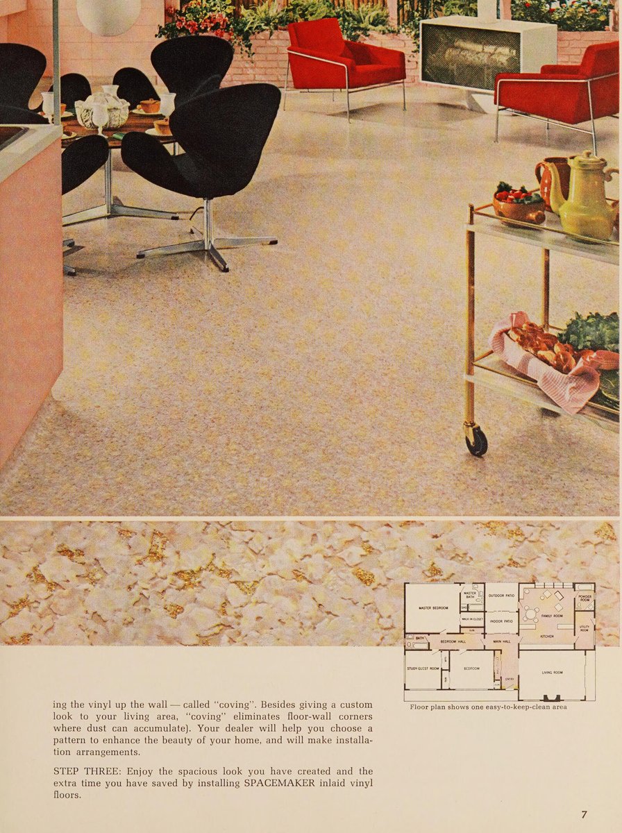 Daily theme: #interiors

Congoleum Nairn 1963.