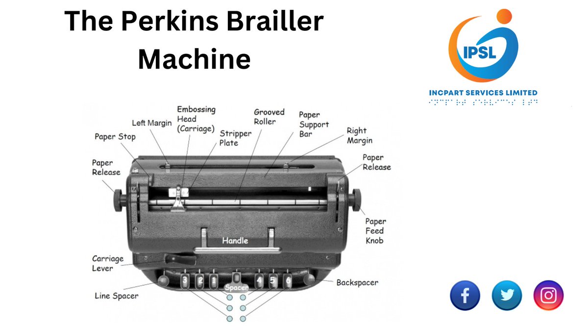 Let's break down and understand the ins and outs of a Perkins Brailler! It's a typewriter designed for people who are blind or visually impaired to write in braille.  #LearningIsFun #AccessibleTechnology