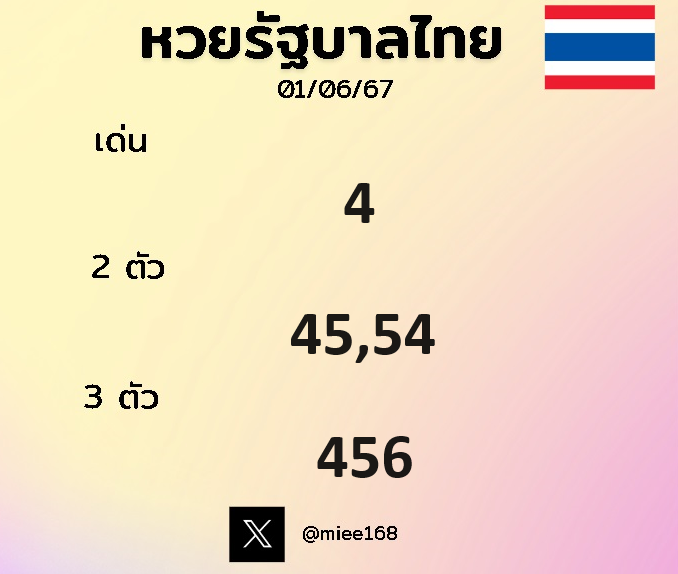 หวยไทย 01/06/67 🇹🇭
🔥🔥🔥เฮงๆ ทุกคน
ทางไปซื้อ:
 👉 bit.ly/Hoylotto
👉  bit.ly/Doglotto

#หวยงวดนี้ #เลขเด็ดงวดนี้ #หวยรัฐบาลไทย #หวยฮานอย #หวยมาเลย์ #หวยลาวพัฒนา #เลขเด็ด #รวยเลขเด็ด