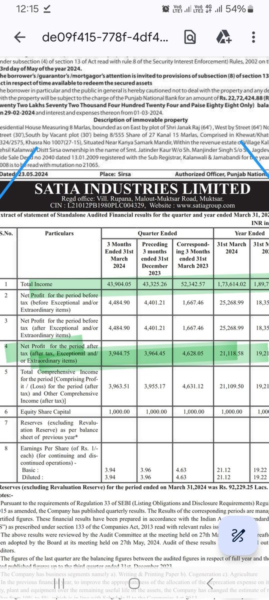 Satia industries 
Q4FY24 results 
Rev and PAT both down yoy basis 
Another bad quarterly show 
No recommendation 
##satiaIndustries