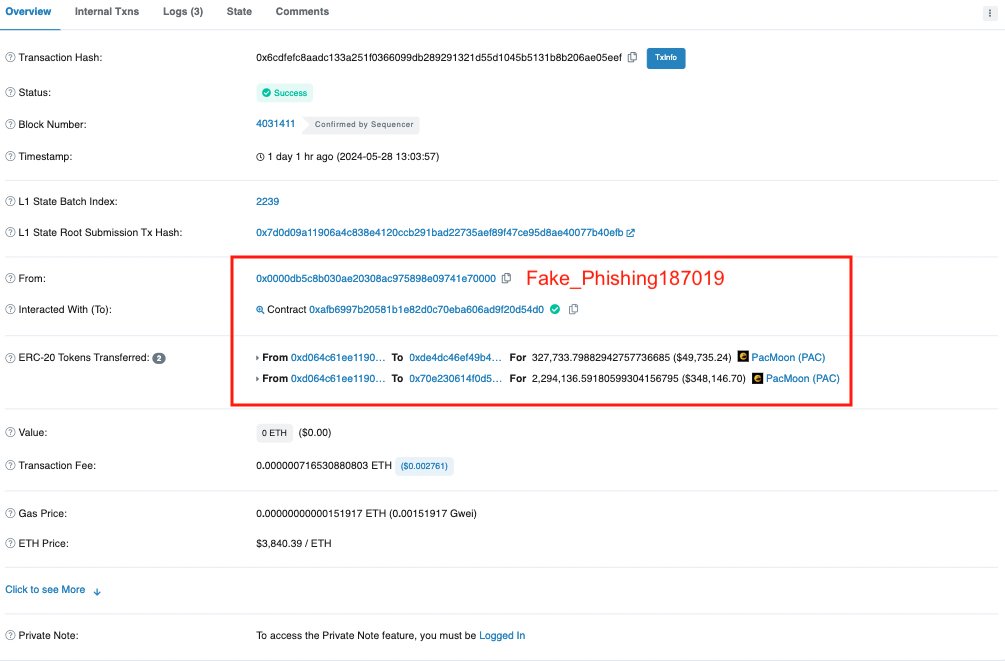 PeckShieldAlert: #PeckShieldAlert #Phishing An address (0xd064...5560) fell victim to phishing by #Fake_Phishing187019 on #Blast, resulting in the loss of ~2.6m #Pacman $PAC (worth ~$400K)