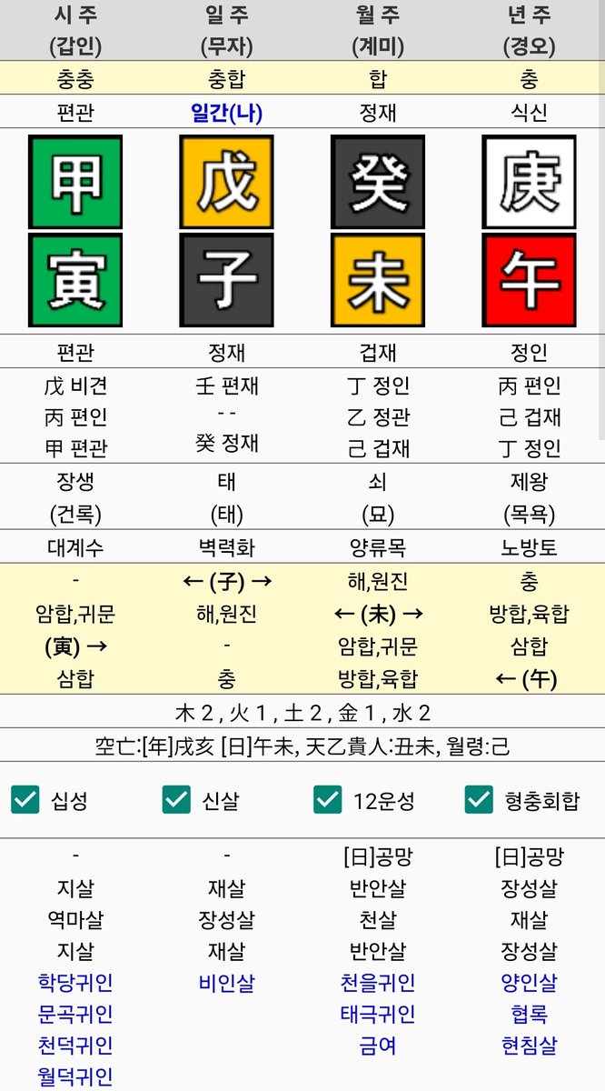 lsc2914's tweet photo. @zebra_trading 선생님 몇년전에 사주 봤을 때 투자하지말고 성실히 일해서 돈 벌어야되는 사주라는데... 맞나요?? https://t.co/ouL6twB28O
