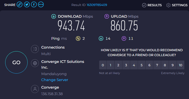 MengMorales's tweet photo. Daily Speedtest for @ExperienceCNVRG's #UnleashTheBoostSpeedTestChallenge #FlexYourSpeed #ConvergeSpeedtestChallenge   

Day 34 https://t.co/m80W8QsKpv