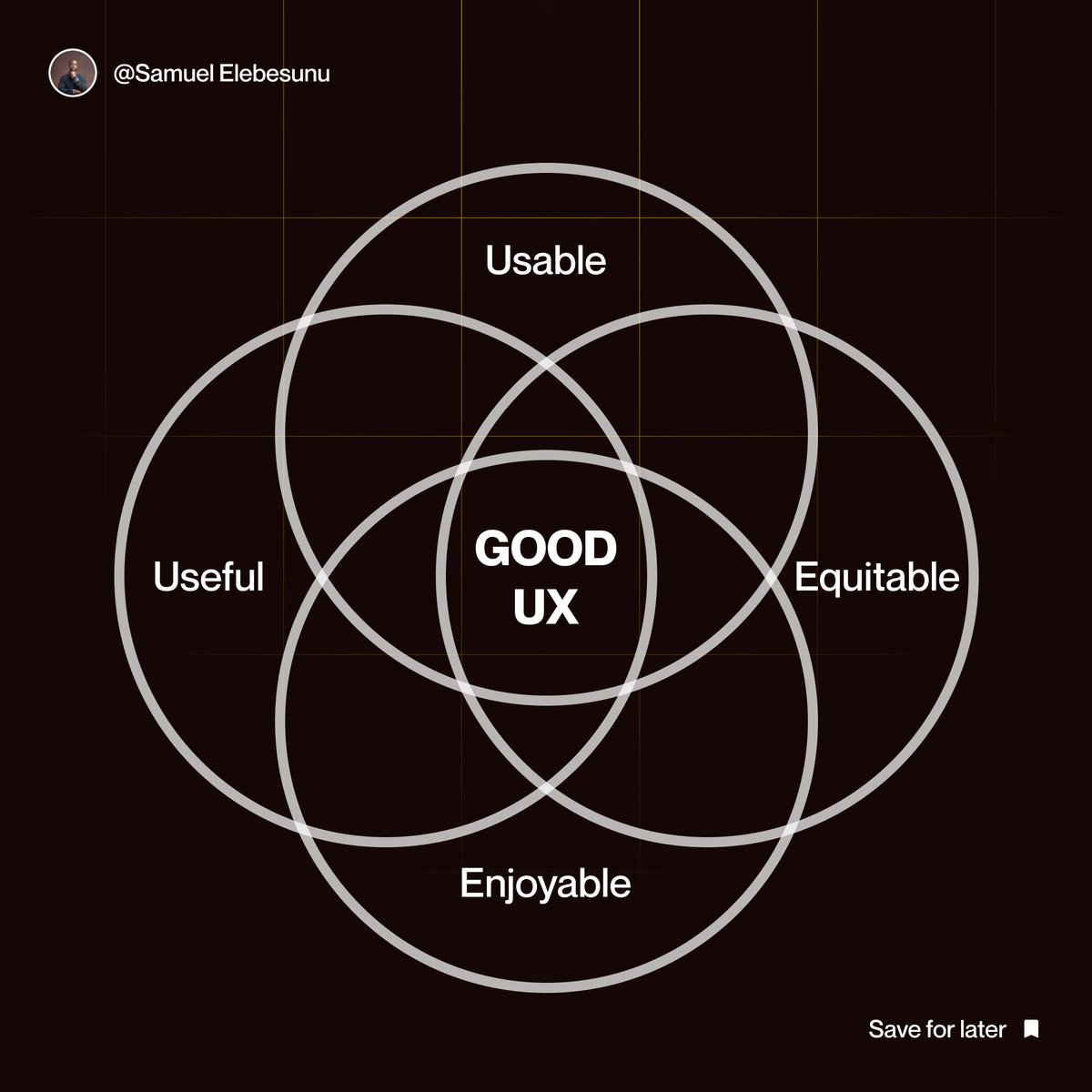 Good morning, everyone! 😊

Just a friendly reminder: “Whatever we’re building, let’s make sure it’s usable, equitable, enjoyable, and useful.” 💫

#DesignTips #UXDesign #Figma