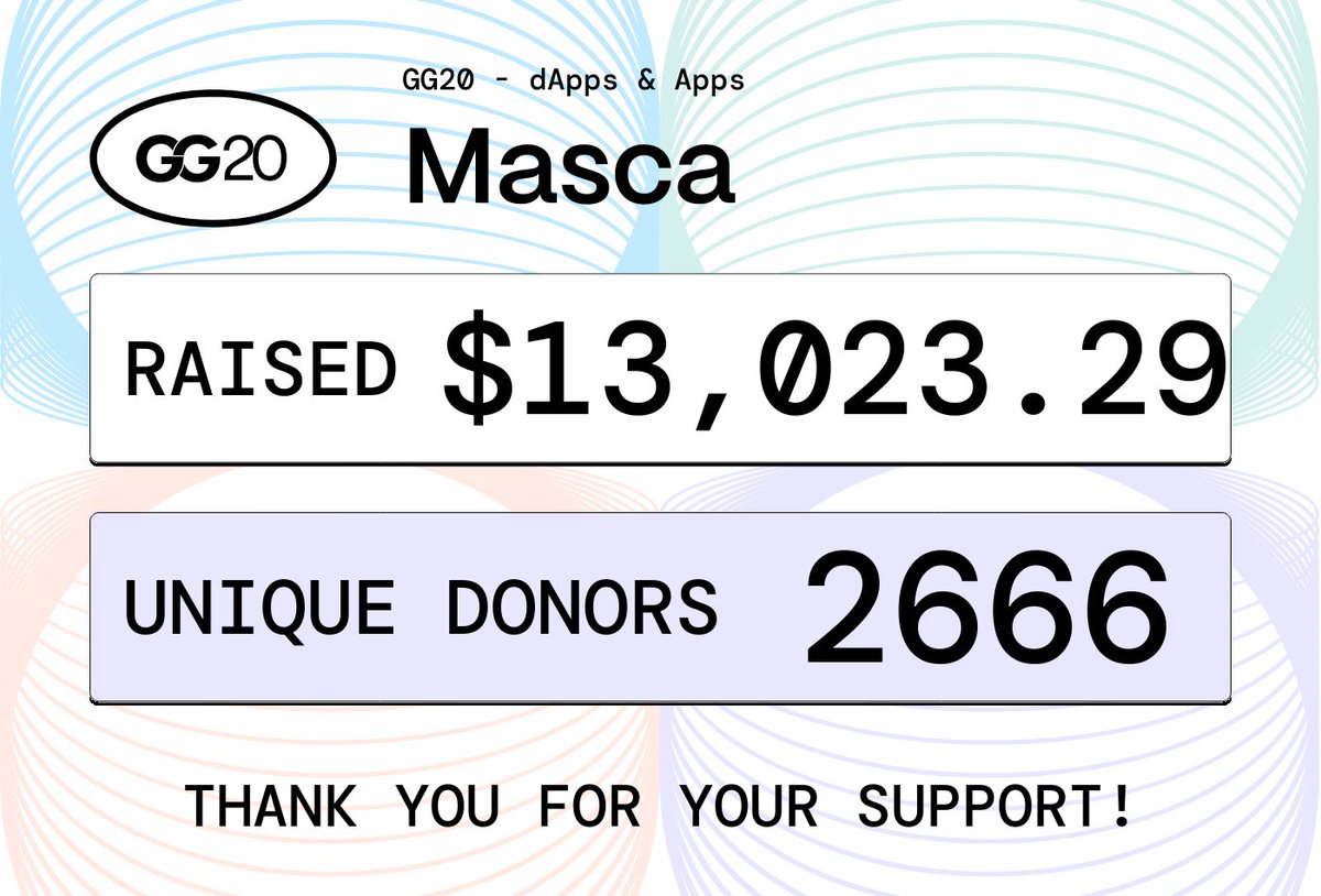 🎉 We've successfully completed Gitcoin Grants Round 20! 💚

A massive thank you to everyone who supported us along the way. 🙏

#decentralizedidentity