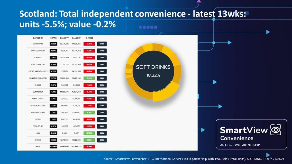 TWC Group tweet media