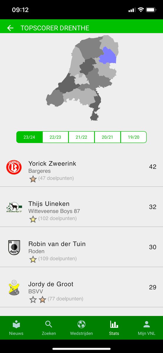 Chielsson's tweet photo. @Oefennoordoost https://t.co/cZEskSsopa