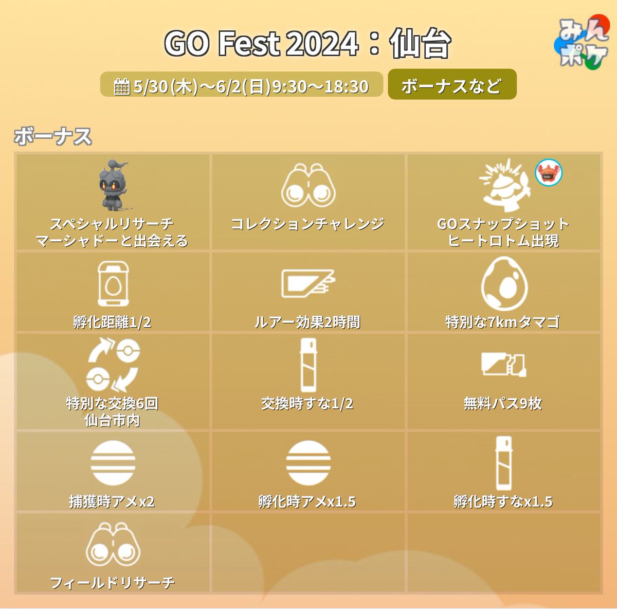 【GO Fest 2024：仙台】

⚡開催期間
5月30日(木)9:30〜6月2日(日)18:30

✔マーシャドーやヒートロトムが初登場
✔エモンガやアンノーン「？」の色違いが新実装
✔リアルイベント限定！太陽と月の冠をつけたイーブイ出現
など
9db.jp/pokemongo/data…
#ポケモンGO