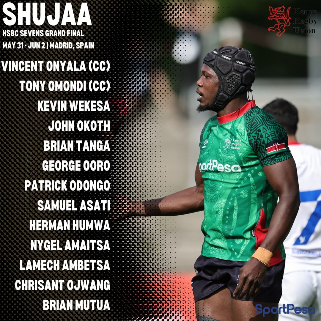 The Shujaa7s squad for the HSBC Madrid Final.

@OfficialKRU
#7sChallengerSeries 
#RadullKE