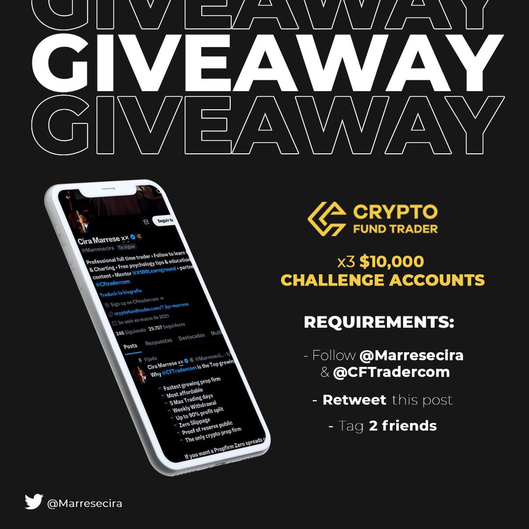 “CFT NEWS' + BIRTHDAY CELEBRATION GA 3 X $10,000 Challenge Account GIVEAWAY If you want to win, do these📌 -Follow @CFTradercom | @Marresecira -Follow @O_4_Odogwu | @Energycrypt -Like & Repost this giveaway -Tag 3 friends in the comment Use Code 'CIRA7' for 7% off on all