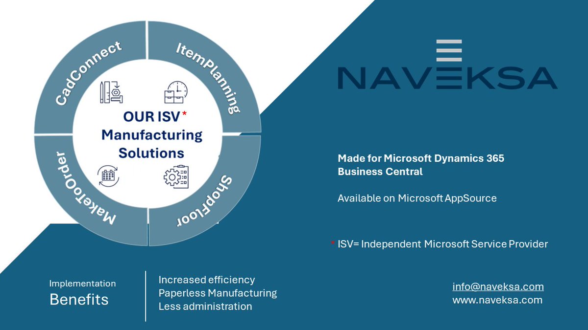 naveksa's tweet photo. We provide essential features for the manufacturing company. Features and functions that are NOT available in the standard Dynamics 365 Business Central.
https://t.co/tNd7mQFvOE https://t.co/b02L5r5Qfv
