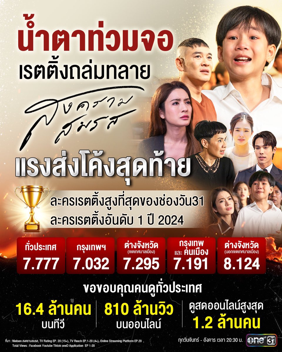 SANTSALAYA's tweet photo. Official! 🎉🎉🎉 #สงครามสมรส https://t.co/MMBoRq5v0c