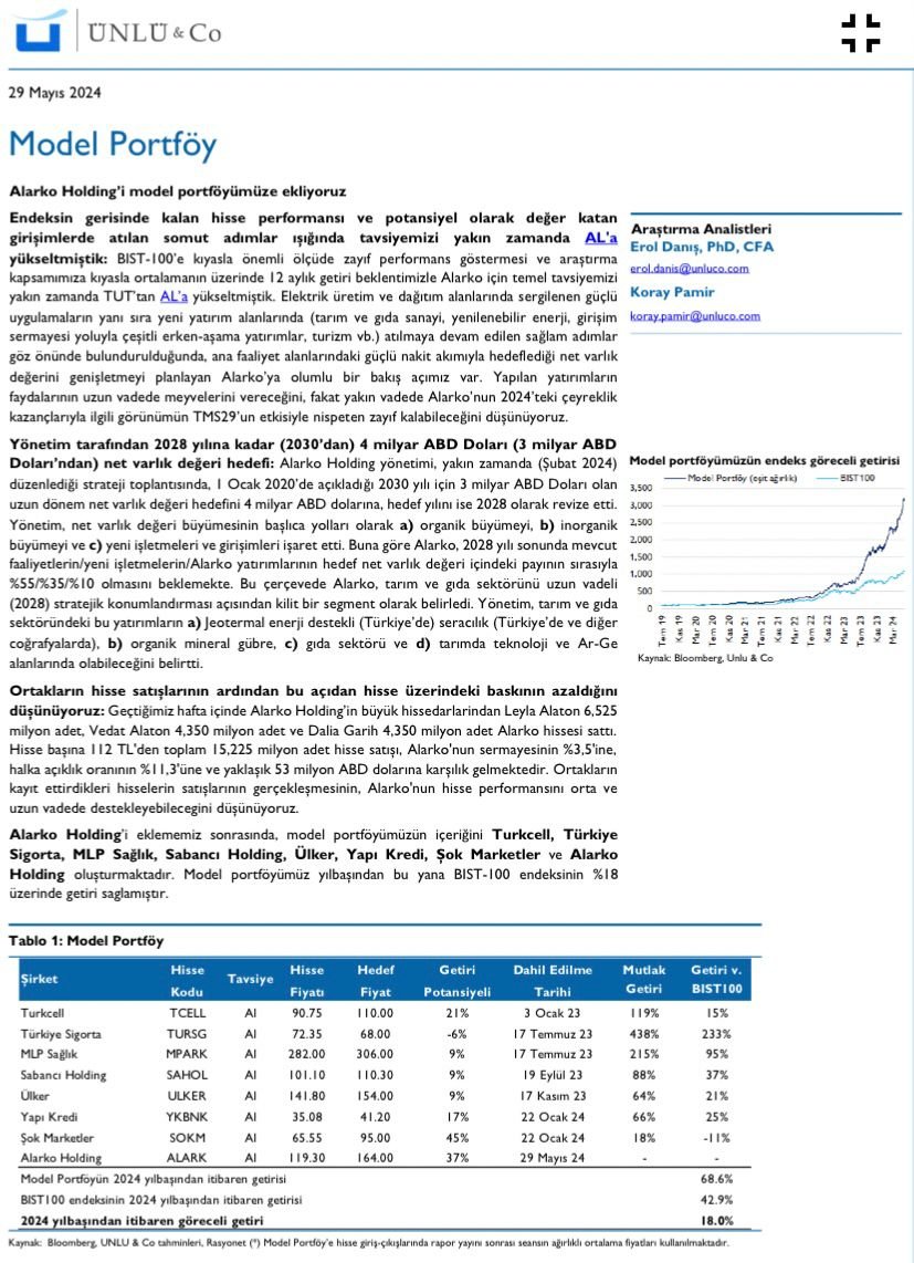 Ünlü&CO, model portföyüne  164 tl hedefle #ALARK'ı dahil etti.

Potansiyel getiri %37 🎯

📌Elektrik üretim ve dağıtım alanlarında sergilenen güçlü uygulamaların yanı sıra yeni yatırım alanlarında (tarım ve gıda sanayi, yenilenebilir enerji, girişim sermayesi yoluyla çeşitli