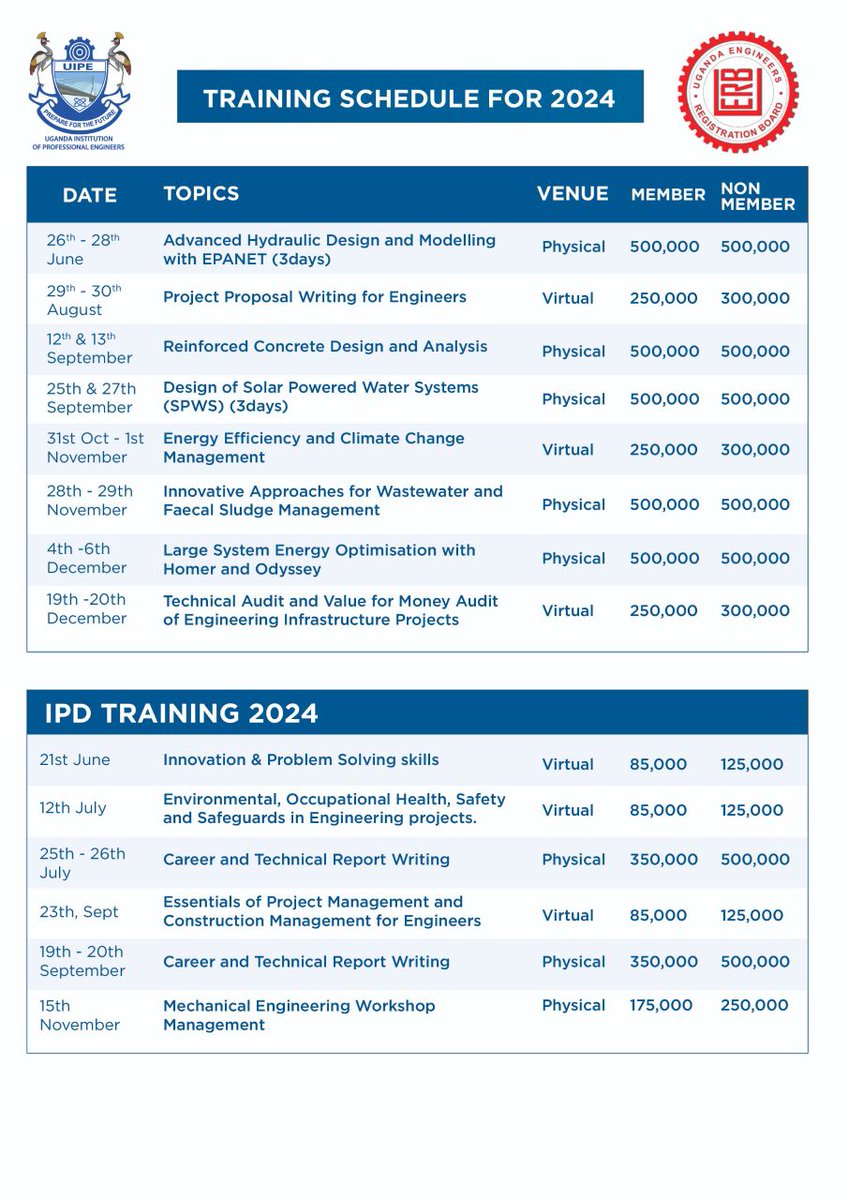 Engineers, Technologists, Technicians & Students.

Updated!
UIPE Training Schedule For 2024.

#UIPEUpdates
#StakeHolders