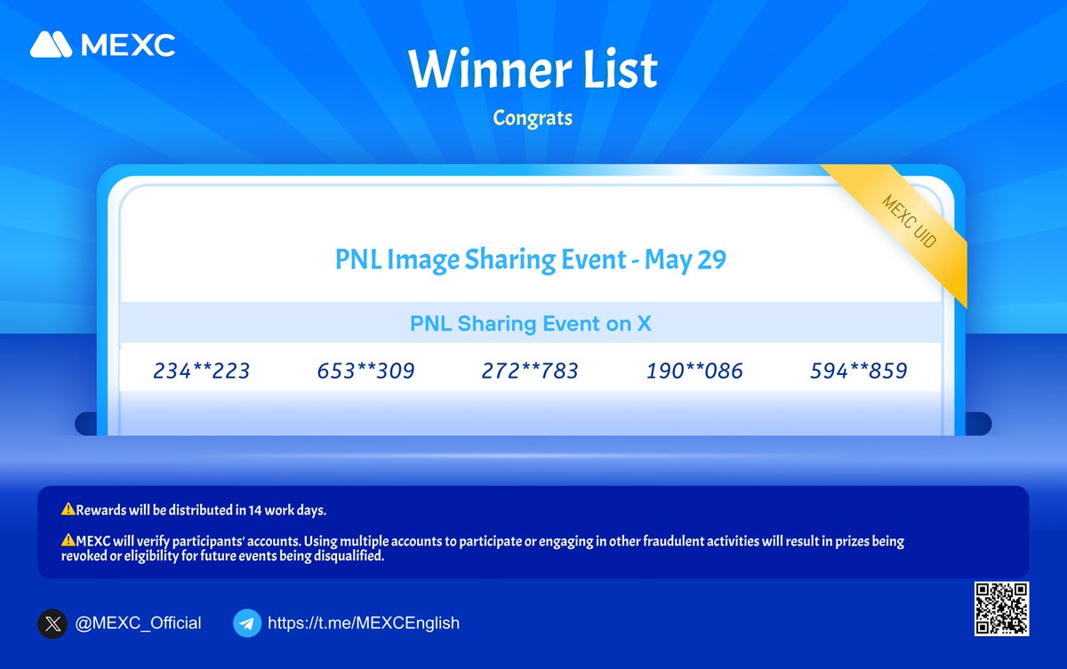 🎉Winners List on May 29 🍀More entries, higher chance to win! Come join us every day!