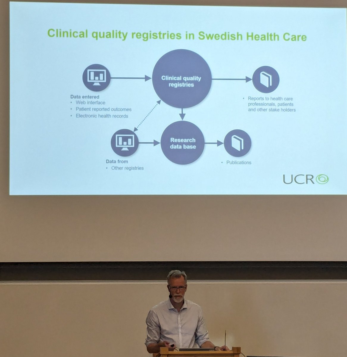 Ulf Emanuelson tweet media