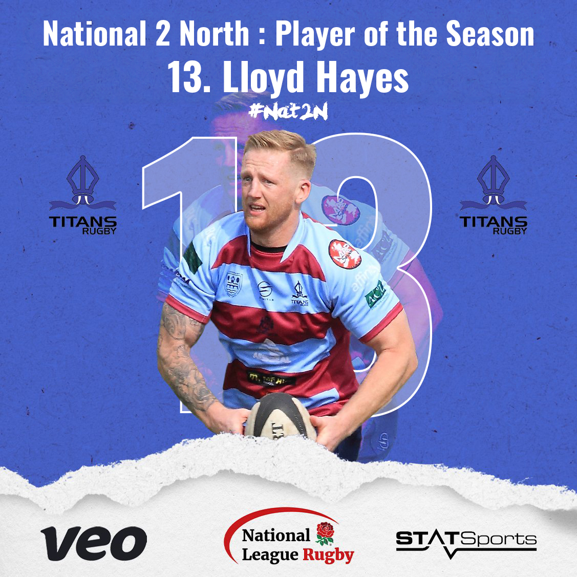 🚨 Next in National League Rugby's team of 23/24 season it's 13. Outside centre! Congratulations to:
<a href="/RotherhamRugby/">𝙍𝙤𝙩𝙝𝙚𝙧𝙝𝙖𝙢 𝙏𝙞𝙩𝙖𝙣𝙨</a>'s Lloyd Hayes #Nat2N