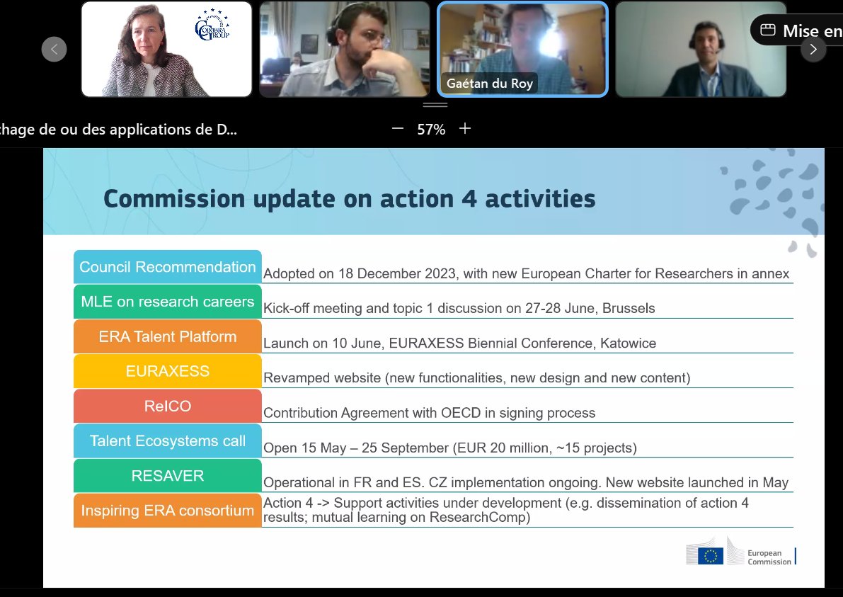 🔛Important workshop going on with DG RTD, Member States, Ass Countries & Stakeholders to: 🔸Take stock of progress in the implementation of #ERA Policy Action on #ResearchCareers 🔸Discuss renewed objectives & outcomes for 2025-2027 ➡️Coimbra Group & PT🇵🇹 co-sponsor that Action