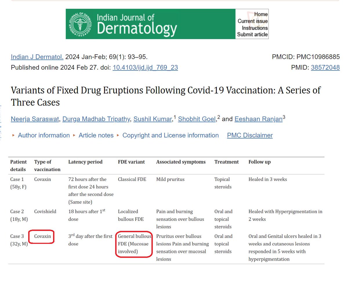 Both Covaxin & Covishield can cause new onset Bullous problems