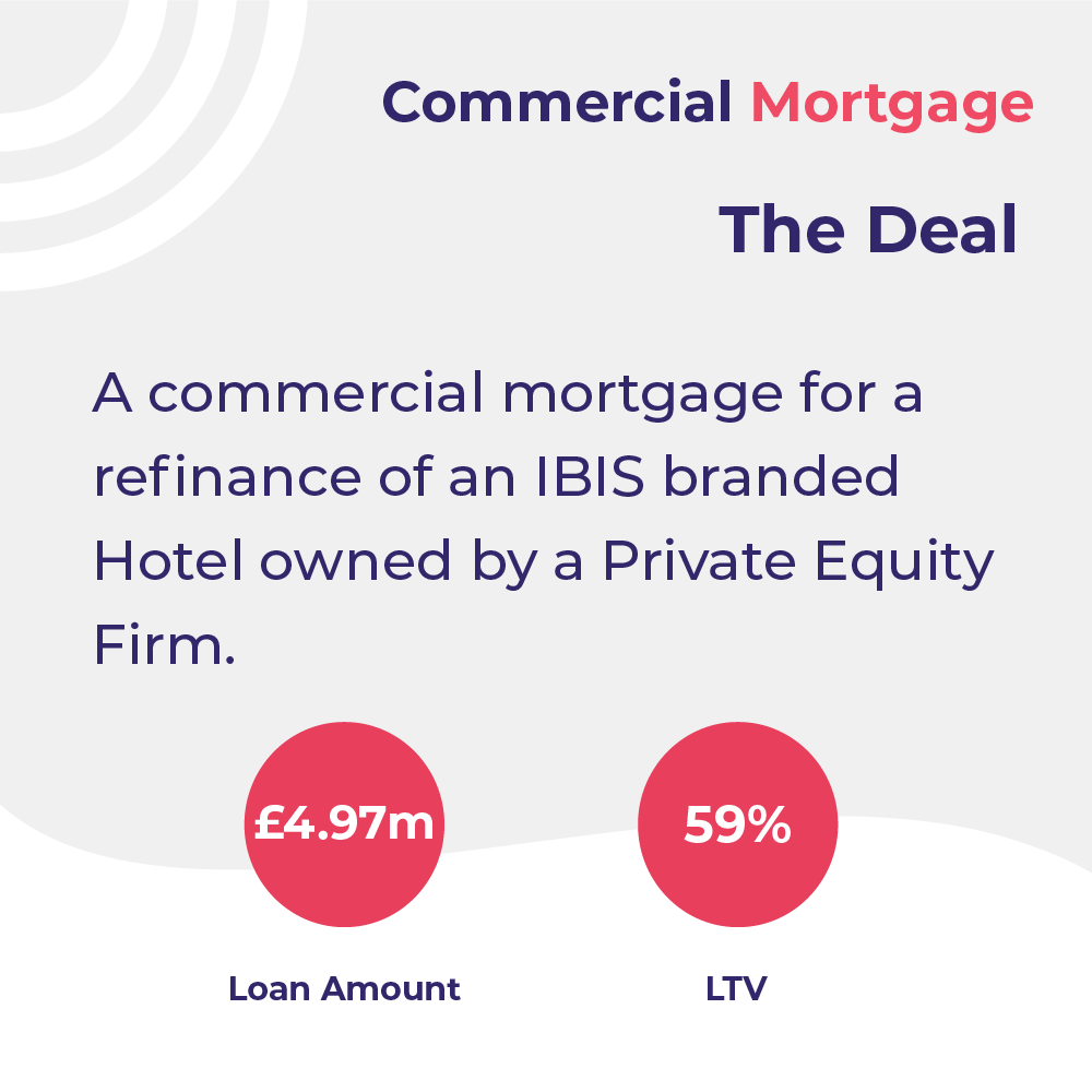 assetzcapital's tweet photo. 🎉 Completed Deal!
We are thrilled to announce the completion of a commercial mortgage for a refinance of an IBIS branded Hotel owned by a private equity firm.
Loan Amount: £4.97m
LTV: 59%
Ready to make your commercial mortgage project a reality? Contact us today https://t.co/ob8lB6ckcS