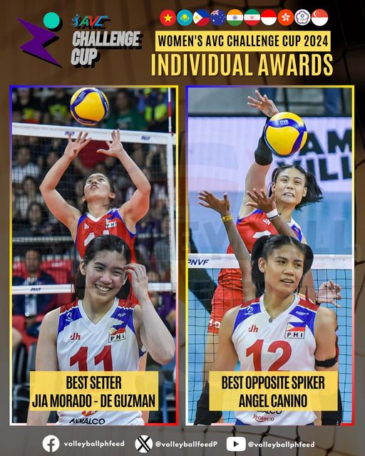 CTTO

‼‼ Women's AVC Challenge Cup 2024 Individual Awards - Alas Pilipinas ‼‼
🏐 Best Setter: Jia Morado De Guzman
🏐 Best Opposite Hitter: Angel Canino 

#avcchallengecup #volleyball #volleyballplayer  #volleyballteam #AlasPilipinas #JIAMAZING #JiaMoradoDeGuzman