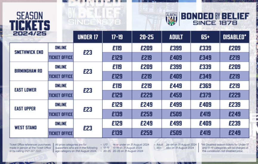 Incredible season ticket pricing by <a href="/WBA/">West Bromwich Albion</a>.