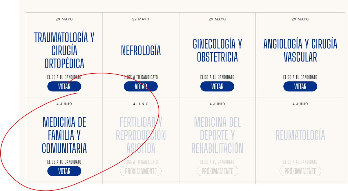 Sabemos que con tantas especialidades es fácil liarse <a href="/elconfidencial/">El Confidencial</a>, por eso ya hemos añadido nosotros la especialidad de Familia en vuestro listado de premios alimente.elconfidencial.com/bienestar/2024… y propuesto una fecha de votación, para que no se os vuelva a pasar la especialidad más usada.