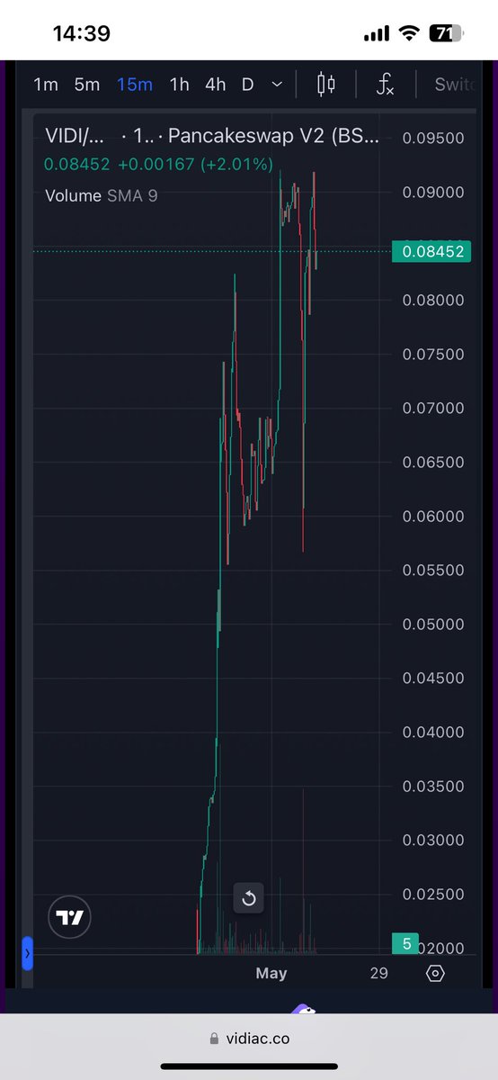 CryptoChef76 tweet media
