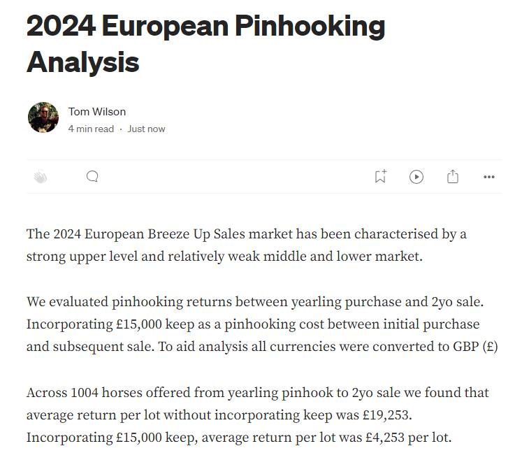 2024 Pinhooking Analysis

Our analysis of the yearling to breeze up pinhooking market across European Breeze Up sales in 2024.

tomwilson1986.medium.com/2024-european-…