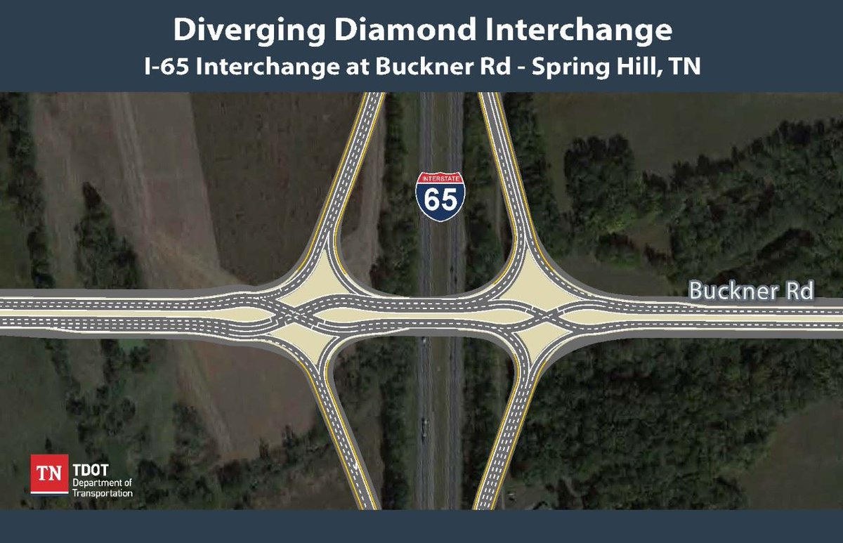 trafficbabe's tweet photo. #NASHtraffic - TIME TO CELEBRATE! The official ribbon cutting takes place TODAY at 10a to open up the new June Lake exit in Spring Hill (Exit 56) 💃🕺💃🕺🎉🪅🥳🪩🎉🪅🥳🪩 https://t.co/YMMFdGL9HF