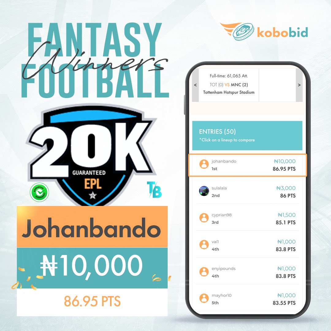 kobobid's tweet photo. Congratulations to all our Fantasy Football winners!🎉

Over here, WINNING is what we do best.🏆 https://t.co/0m2m0bJZc6