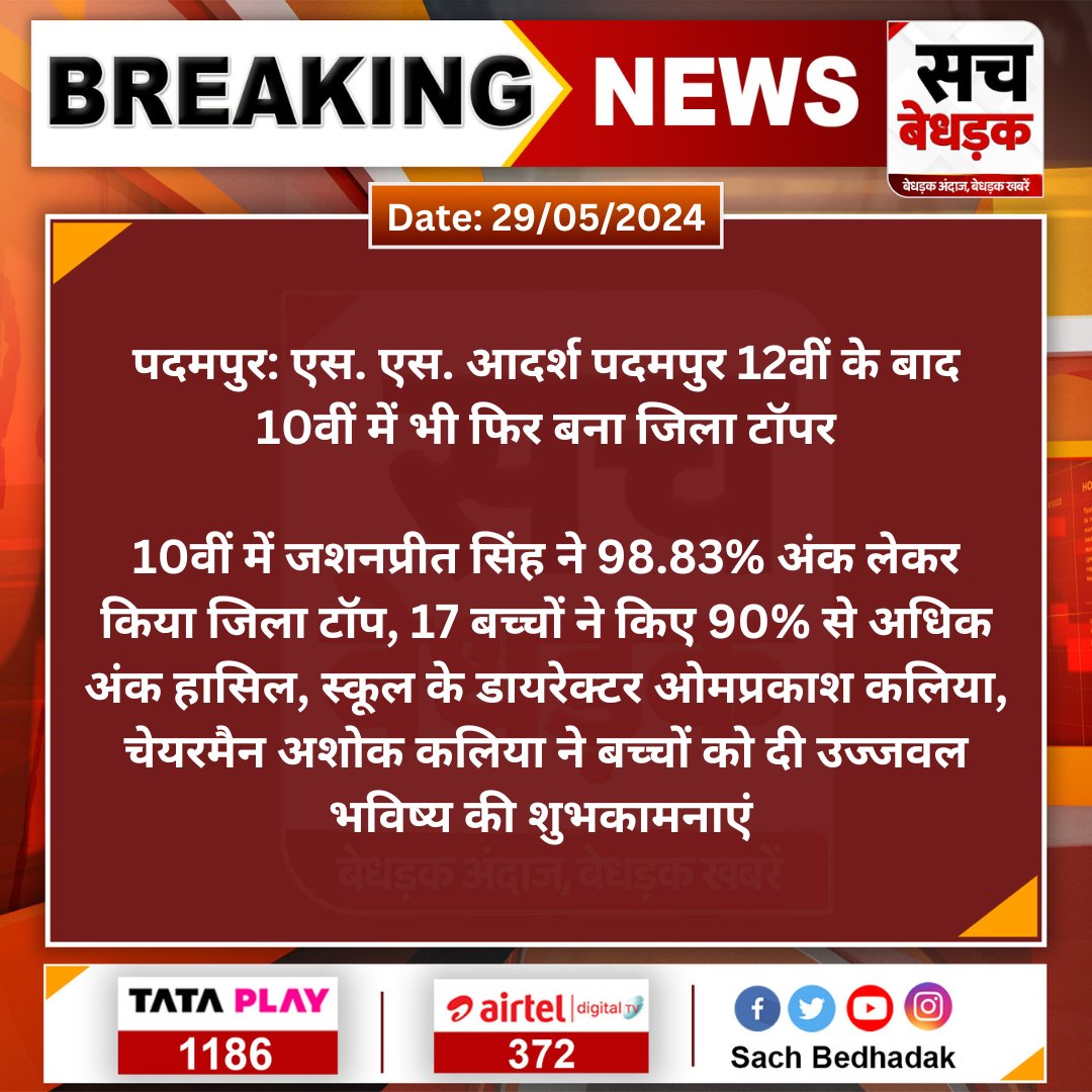 #SriGanganagar #पदमपुर: एस. एस. आदर्श पदमपुर 12वीं के बाद 10वीं में भी फिर बना जिला टॉपर

10वीं  में जशनप्रीत सिंह ने 98.83% अंक लेकर किया जिला टॉप, 17 बच्चों ने किए  90% से अधिक अंक हासिल, स्कूल के डायरेक्टर ओमप्रकाश कलिया...
@SriGanganagarDM #SachBedhadak