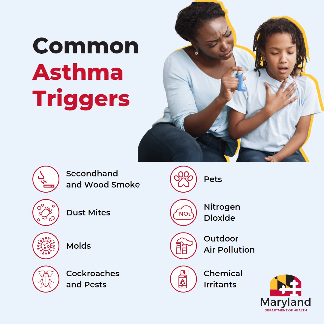 May is #AsthmaAwarenessMonth - a time to educate friends, family, and patients about asthma and promote awareness about how this serious, sometimes life-threatening, chronic respiratory disease can be controlled.

cdc.gov/asthma/index.h…