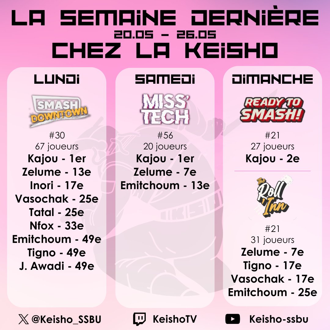 Keishō tweet media