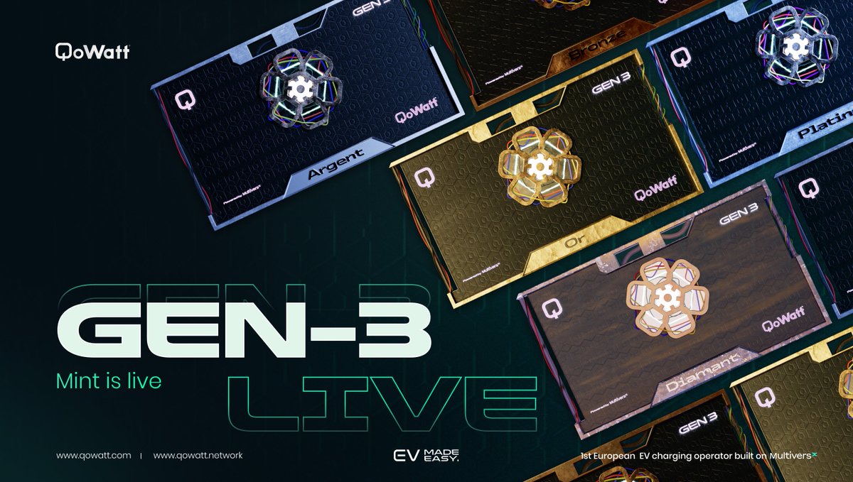 QoWattEcosystem's tweet photo. ⚡QoWatt x Globees: Gen-3 enters the hive🐝

The #minting and #staking of the new Gen-3 QoWattCards Collection is NOW LIVE!

Discover all its benefits directly on the official QoWatt Web3 dApp📲 https://t.co/9JhCMC4NFW