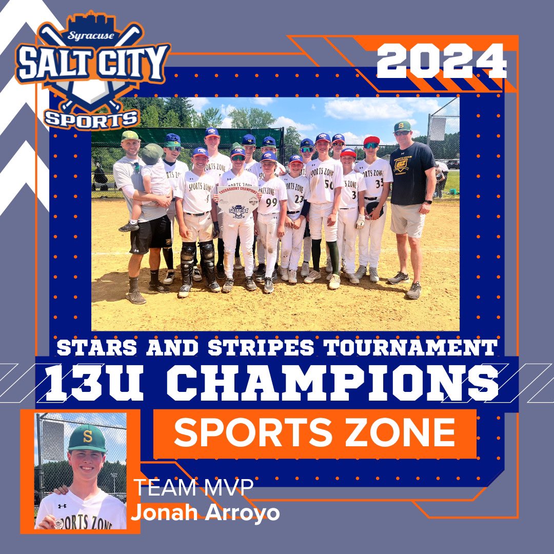 Congrats to our 2024 Stars and Stripes Tournament Champions!  Make sure to like and retweet to congratulate all our winners⚾️🏆