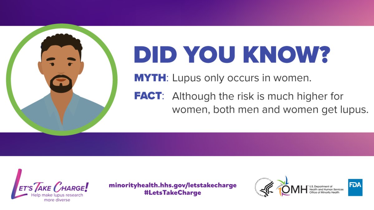 #DYK men can be diagnosed with #lupus?

Although the risk is much higher for women, both men and women can get lupus. Learn more: fda.gov/consumers/mino…

#LupusAwarenessmonth #LetsTakeCharge