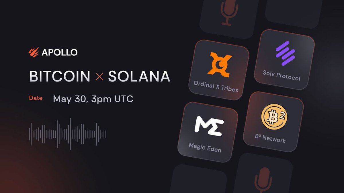 APOLLO (zBTC LIVE) (@apollobyzeus) on Twitter photo Bitcoin + Solana = βοΈ
Tune into our space and learn about what is happening in the #Bitcoin and Solana ecosystem.
May 30, 3pm UTC
x.com/i/spaces/1lPKqβ¦
Featuring speakers from <a href="/OrdinalXTribes/">Ordinal X Tribes</a> <a href="/MagicEden/">Magic Eden πͺ</a> <a href="/SolvProtocol/">Solv Protocol</a> <a href="/BSquaredNetwork/">BΒ² Network | Scaling Bitcoin</a> β‘οΈ Bitcoin + Solana = βοΈ
Tune into our space and learn about what is happening in the #Bitcoin and Solana ecosystem.
May 30, 3pm UTC
x.com/i/spaces/1lPKqβ¦
Featuring speakers from <a href="/OrdinalXTribes/">Ordinal X Tribes</a> <a href="/MagicEden/">Magic Eden πͺ</a> <a href="/SolvProtocol/">Solv Protocol</a> <a href="/BSquaredNetwork/">BΒ² Network | Scaling Bitcoin</a> β‘οΈ