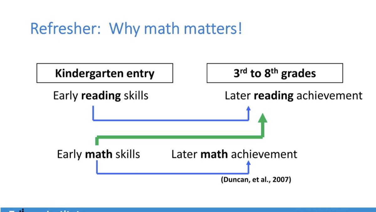 Jess Tilli (@jessicatilli1) on Twitter photo Love spending time with Dr. McCray as we make the case for family math at the <a href="/IELconnects/">Institute for Educational Leadership</a> conference! Love spending time with Dr. McCray as we make the case for family math at the <a href="/IELconnects/">Institute for Educational Leadership</a> conference!