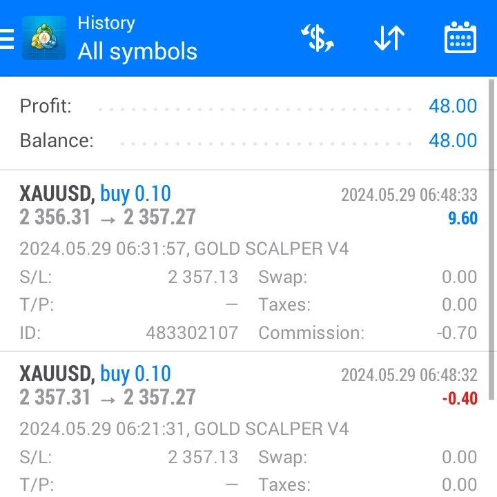 smartfxtool's tweet photo. Today's Results Gold Auto Trading Robot
29-05-2024
Stop losing in Forex and take benefits with our Service's.
#goldtrading #GoldRobot #GoldAutoTrading #currenciestrading💴 #dollartrading #autotradingrobot #Auto_Trading_Robot #gold #GoldSignals #tradingsignals #forexsignals #fyp https://t.co/IpkseEwgXS