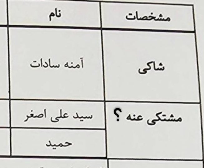 والتر سیاه tweet media