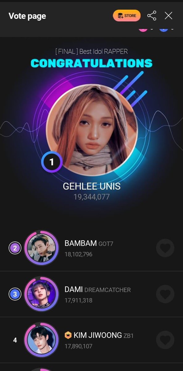 niceeeee_10's tweet photo. SHEEEEE WONNNN YEYYYYY CONGRATULATIONS TO GEHLEE AND EVIESSS
ALL THANKS TO EVERYONES HARDWORK OUR PRINCESS DESERVE THIS SM🥰🥰🥰
#unis #evies @UNIS_offcl https://t.co/e5RjLGOg2C