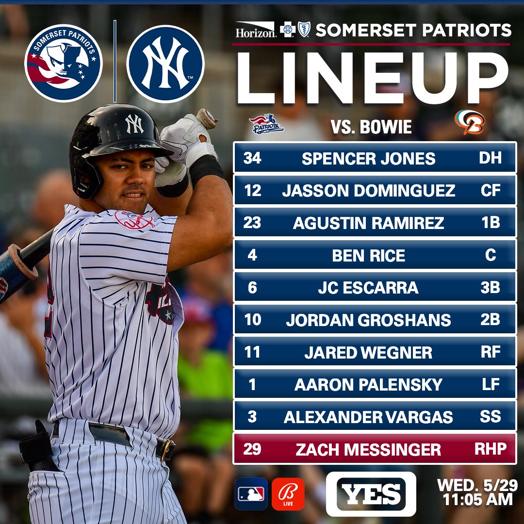 Jasson Dominguez returns to CF as he continues his MLB rehab assignment in today’s #HealthyLineup Catch the action on the @YESNetwork and YES App!