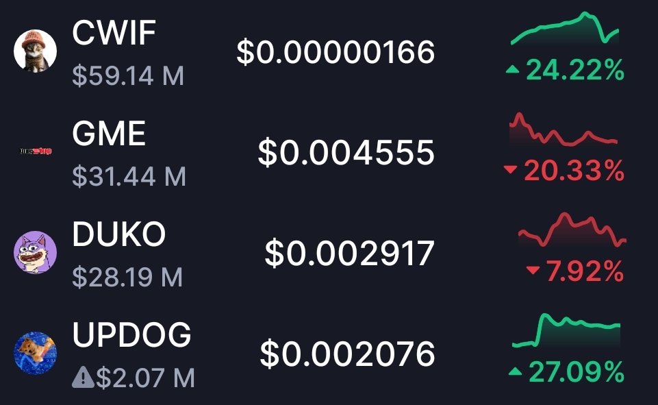 look at the green bookends from @catwifhatsolana and @updogtoken .