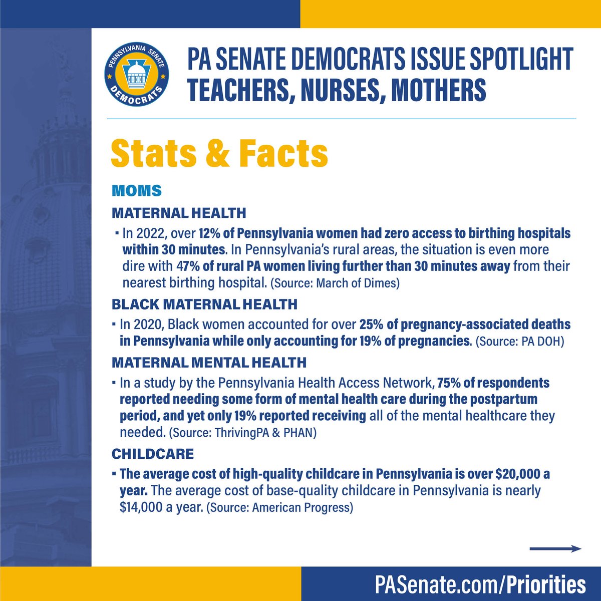 Pennsylvania mothers face so many issues that need to be addressed. In 2022, over 12% of Pennsylvania women had ZERO access to birthing hospitals within 30 minutes. Join our efforts in improving maternal health, mental health and childcare opportunities.