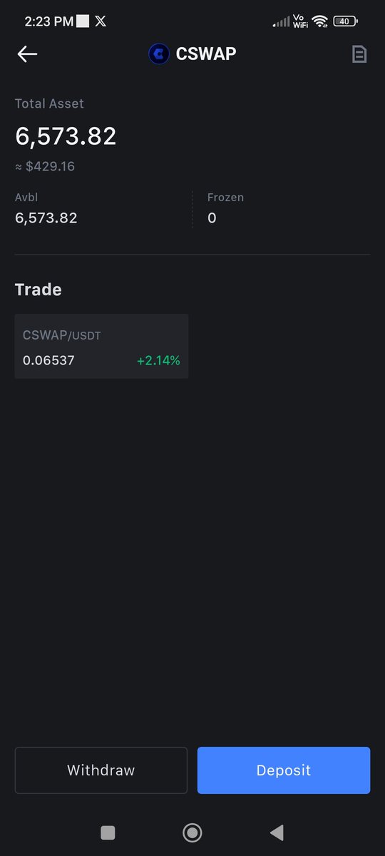 Bought $CSWAP again today check mate 🤝

@chainswaperc