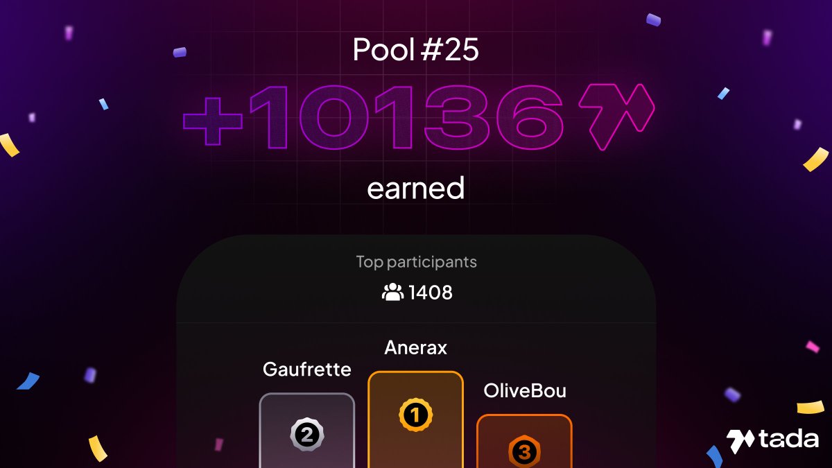 And we have a first time prize pool winner, Anerax! Congrats, and see you next week! 😎