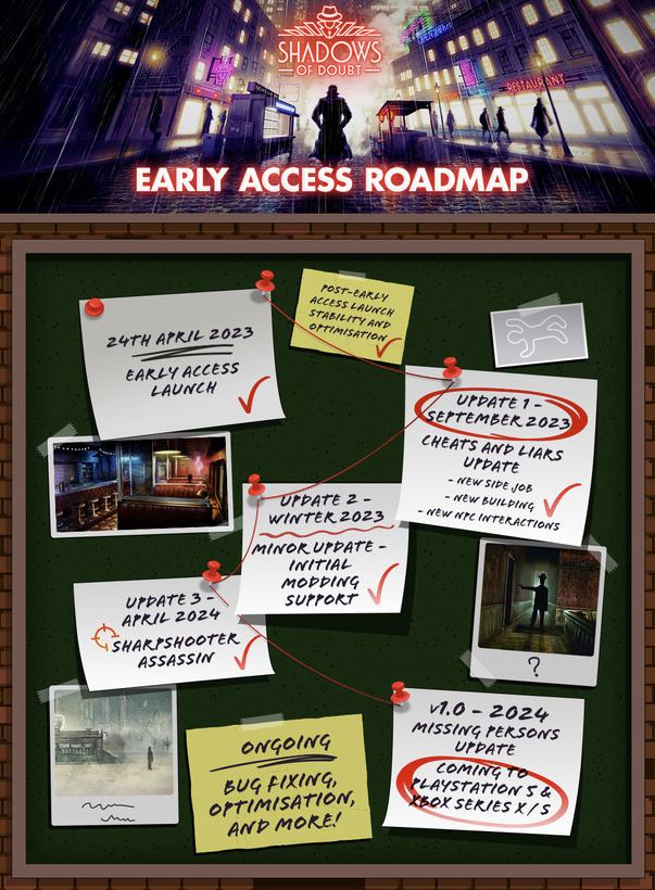 detectivesim's tweet photo. 🚨🗺️ICYMI: Along with console release, 1.0 Will be dropping another new case type, "Missing Persons". Let's here your speculation on it. https://t.co/pycxiY2hVy